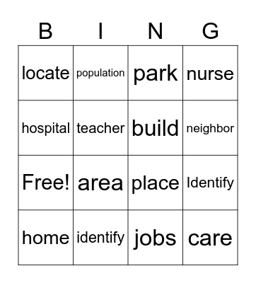 What is a community? Bingo Card