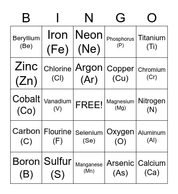 Periodic Table! Bingo Card