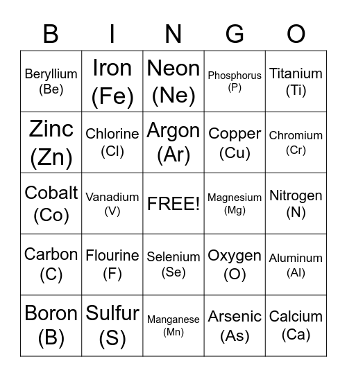 Periodic Table! Bingo Card