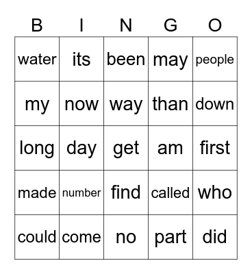Fry words 76-100 Bingo Card