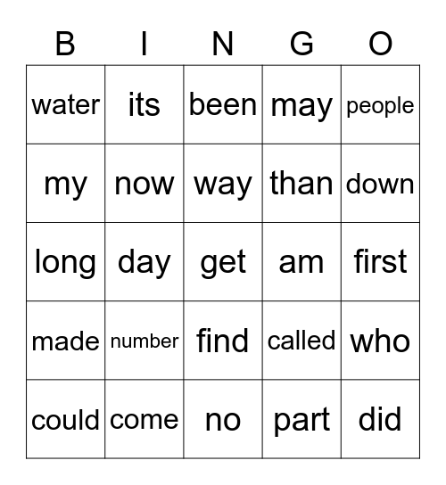 Fry words 76-100 Bingo Card