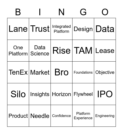 2022 Integrated Platform Bingo Card