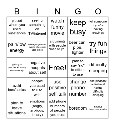 Managing high risk situations Bingo Card