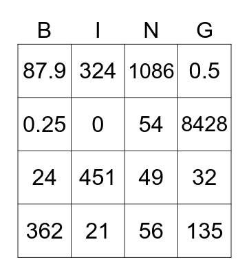 Maths Operations Bingo Card