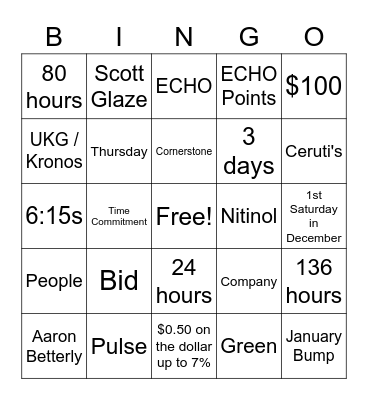 Fort Wayne Metals Bingo Card