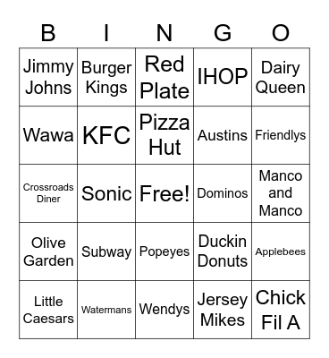 Restaurants Bingo Card