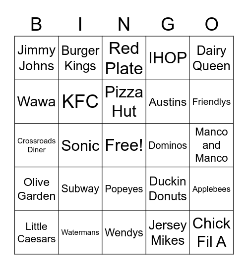 Restaurants Bingo Card