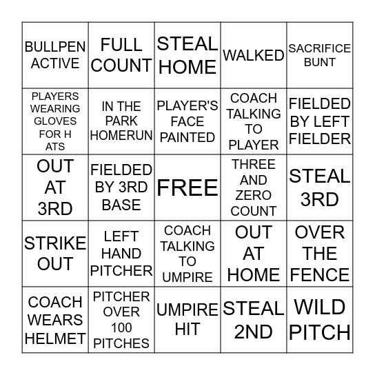 2015 SEC TOURNAMENT Bingo Card