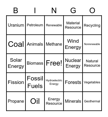 Renewable and Non-Renewable Bingo Card