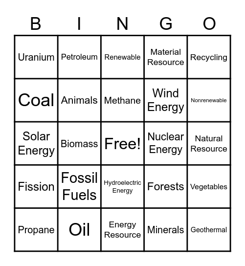 Renewable and Non-Renewable Bingo Card