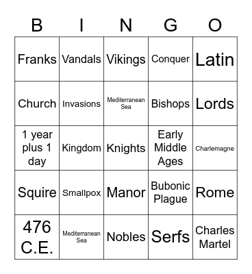 Gr 7 Decentralization After the Fall of Rome Bingo Card