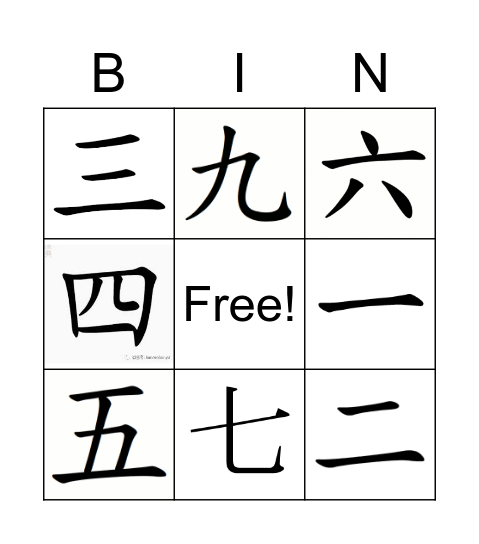 zhōng wén 中文 shù 數 zì 字 Bingo Card