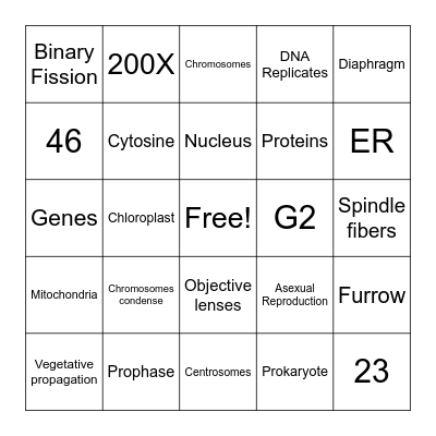 Science 9 - Part 1 Biology Review Bingo Card