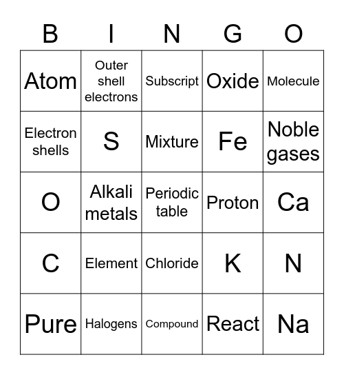 Miss Webb's Matter Bingo Card