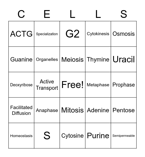 Cells Bingo Card