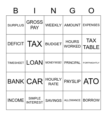 BEING MONEYWISE YEAR 10 MATHS HALLS CREEK DISTRICT HIGH SCHOOL Bingo Card