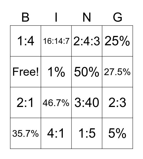 Ratio and Percentage Bingo Card