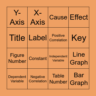 Charts and Graphs Bingo Card