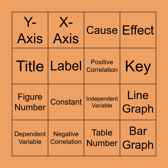 Charts and Graphs Bingo Card