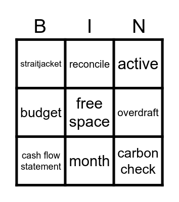 Budgeting Bingo Card