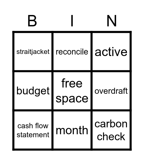 Budgeting Bingo Card