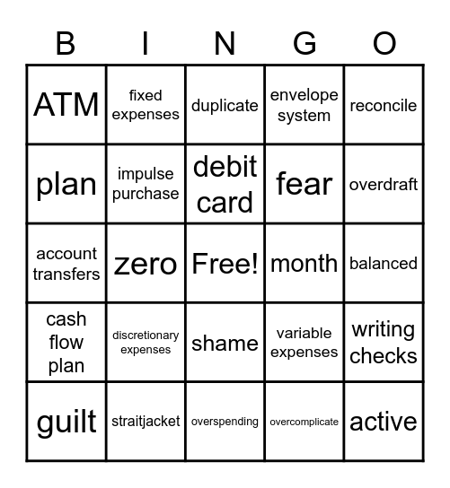 Bugeting Bingo Card