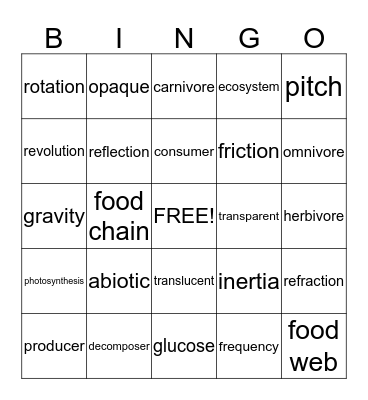 Science Review Bingo Card