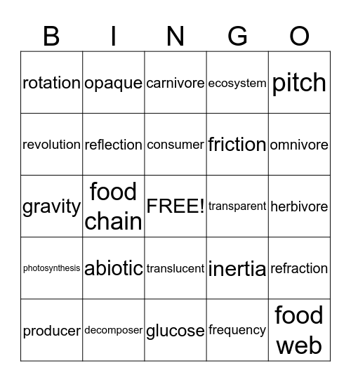 Science Review Bingo Card