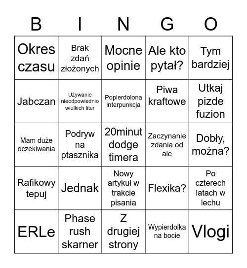 Redaktor Rafikowy Bingo Card