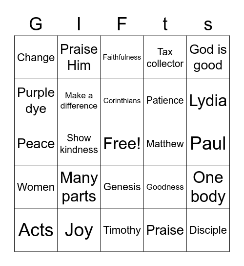 CREATED BY GOD Bingo Card