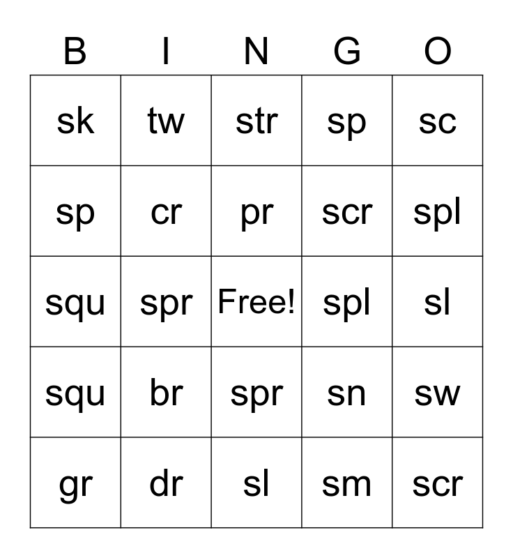 Chart 7 Bingo Card