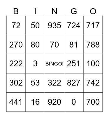 BINGO DE CHIFFRES! Bingo Card