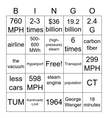 Hyperloop Bingo Card