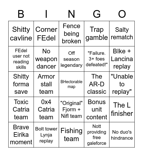 Real aether raids hours Bingo Card