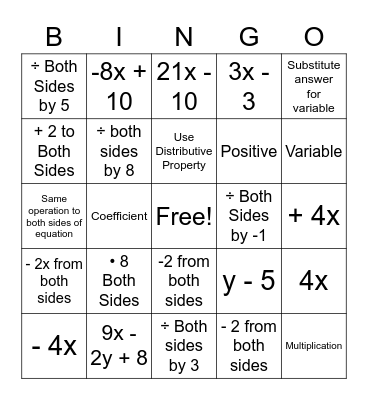 IM1 Algebra Bingo Card