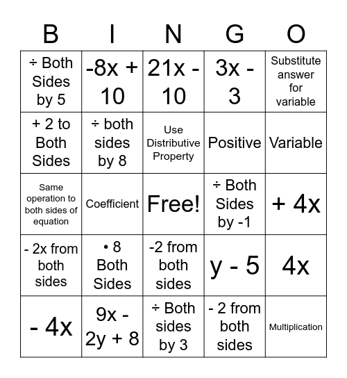 IM1 Algebra Bingo Card