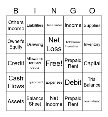 ABM BINGO Card