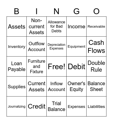 ABM BINGO Card