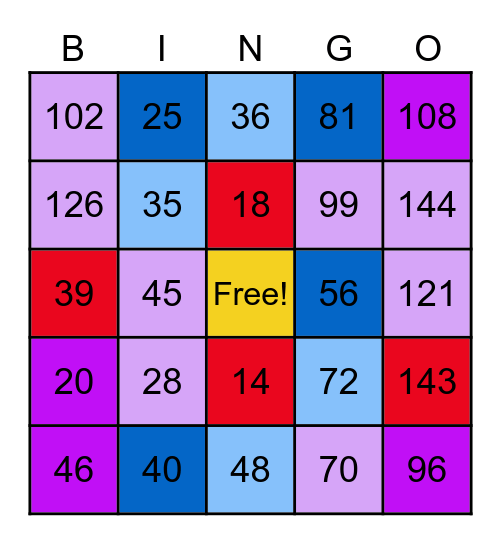 Math ทบทวนการคูณ1) Bingo Card