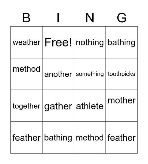 Kevin's Bingo Board Bingo Card