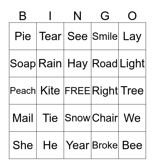 Blending Bingo 2 Bingo Card
