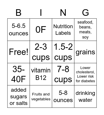 Nutrition BINGO Card