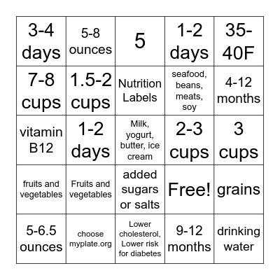 Nutrition BINGO Card