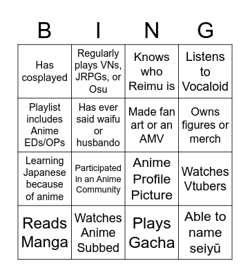 Weeb bingo Card