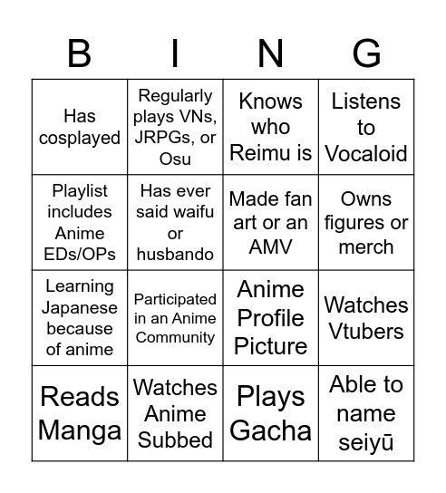 Weeb bingo Card