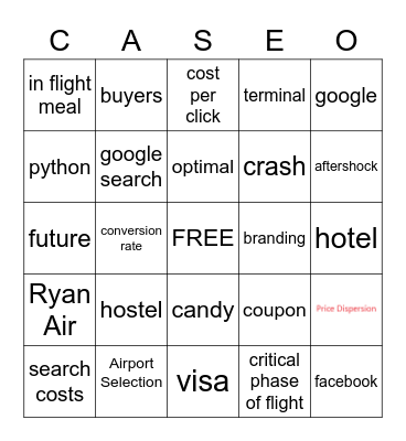 Air France case study Bingo Card