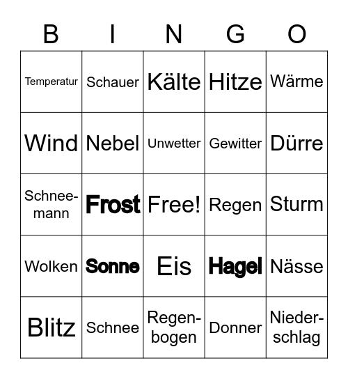 Wetter Bingo Card