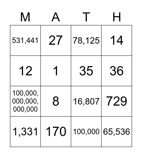 Expressions with Exponents Bingo Card