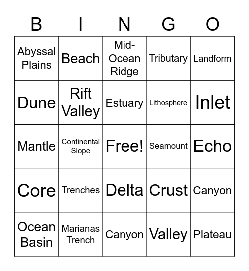 Earths Structures Bingo Card