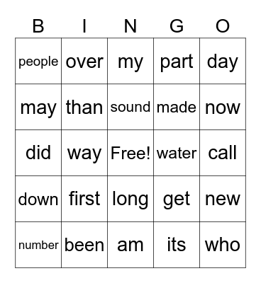 Most Common Words 7 Bingo Card